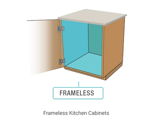 frameless kitchen cabinets